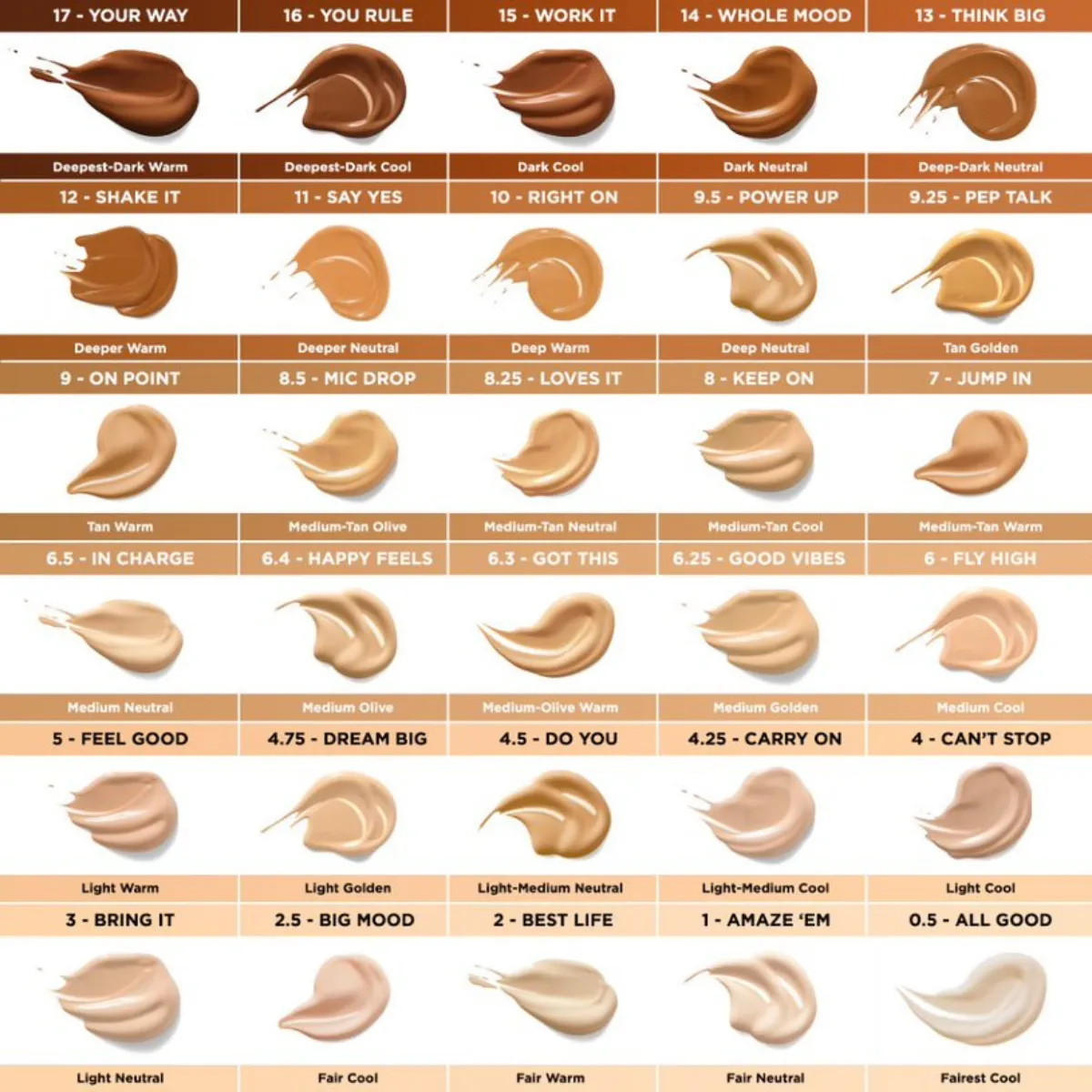 Benefit Boi-ing Cakeless Concealer Full Coverage Liquid Concealer.