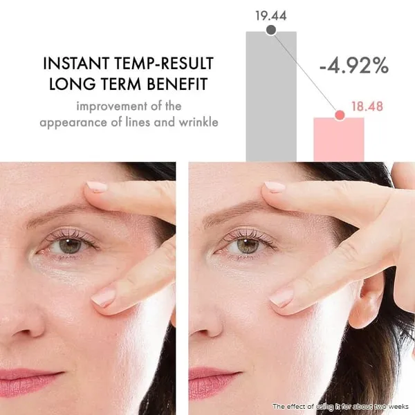  Hot Sales NEW! Luminous Eye Corrector SPF 41